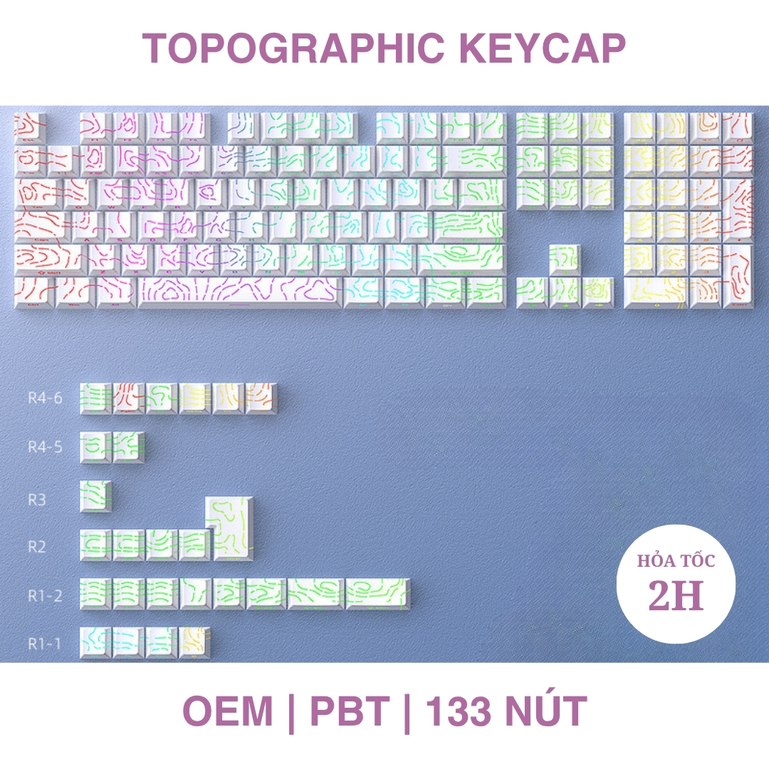 Keycap Topographic