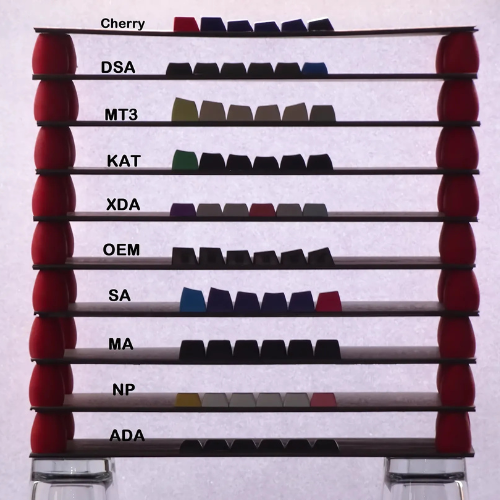 Profile Keycap là gì? Tìm hiểu các profile phổ biến mới 2025