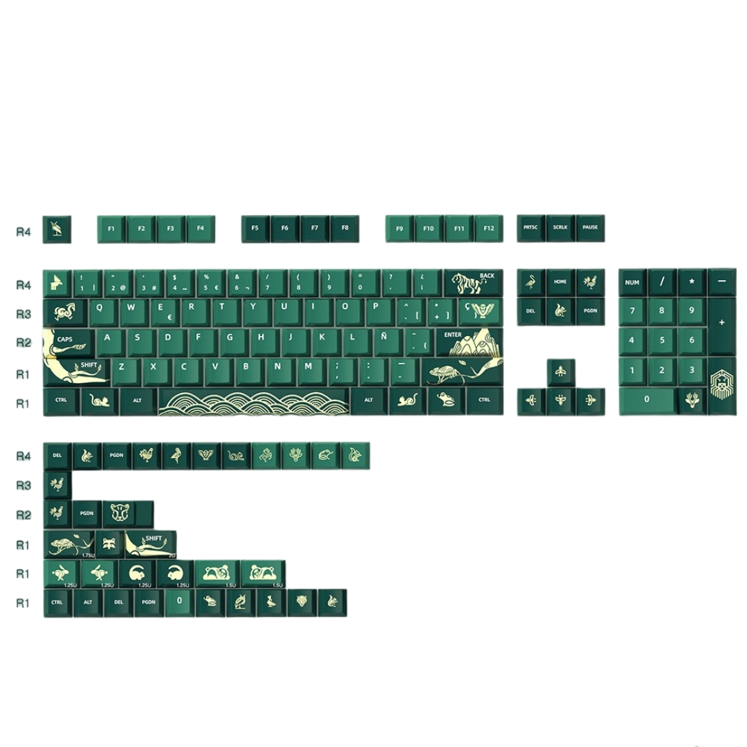 Keycap Animal Forest