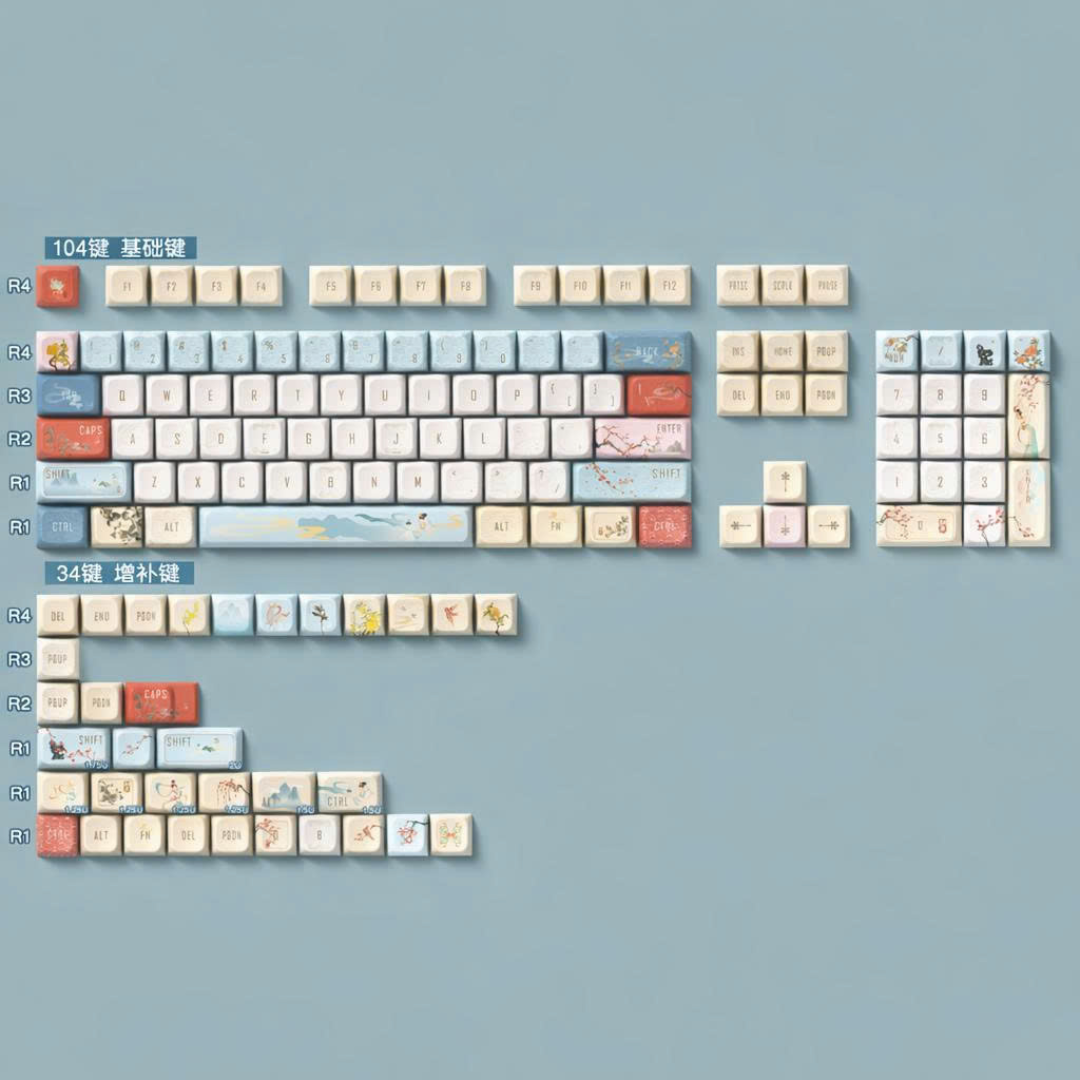 Keycap Dream Back