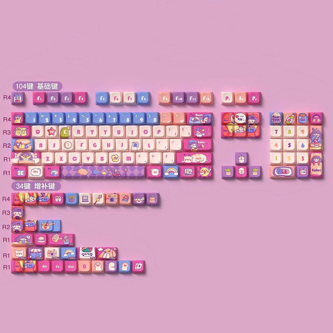 Keycap Weekend Time Original